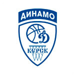 Динамо Курск жен