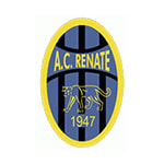 AC Renate Fixtures