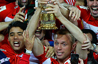 Зенит, Спартак, ЦСКА, премьер-лига Россия