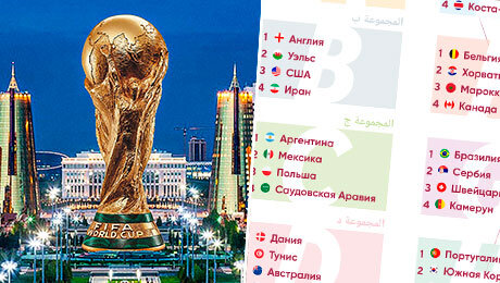 ЧМ-2022, прогнозы на футбол, Sports.ru - Казахстан