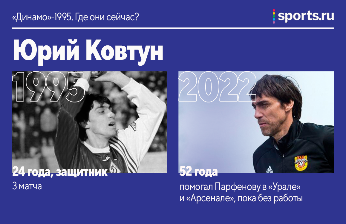 «Динамо»-1995, выигравшее Кубок России. Где они сейчас?