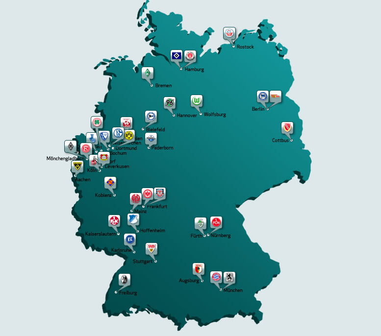 Немецкий футбольный клубы