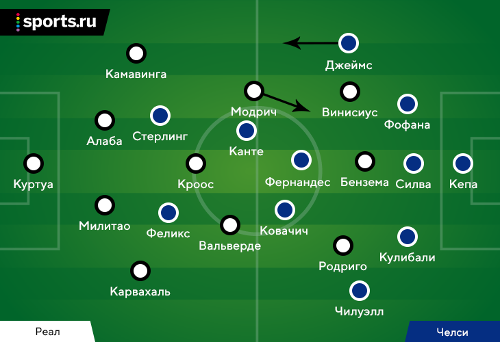 Бревно хотят распилить на 20 частей