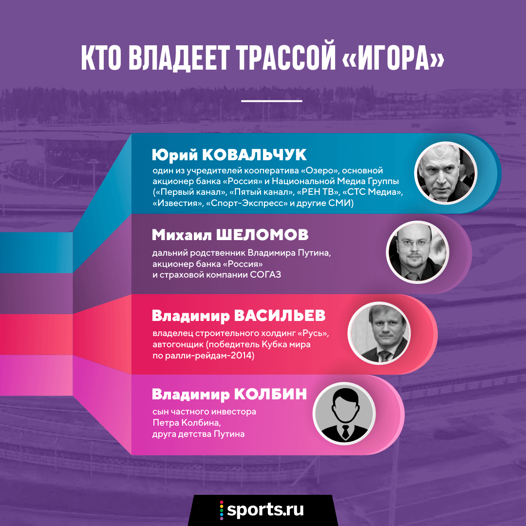 что строят рядом с игора драйв. Смотреть фото что строят рядом с игора драйв. Смотреть картинку что строят рядом с игора драйв. Картинка про что строят рядом с игора драйв. Фото что строят рядом с игора драйв