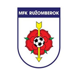 Ружомберок