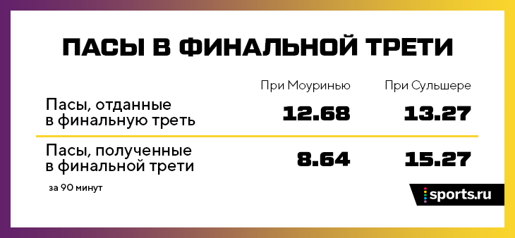 что такое погба в футболе. rue2d68090e19. что такое погба в футболе фото. что такое погба в футболе-rue2d68090e19. картинка что такое погба в футболе. картинка rue2d68090e19. Мы разобрались, как он дорос до 8 голов в 9 матчах.