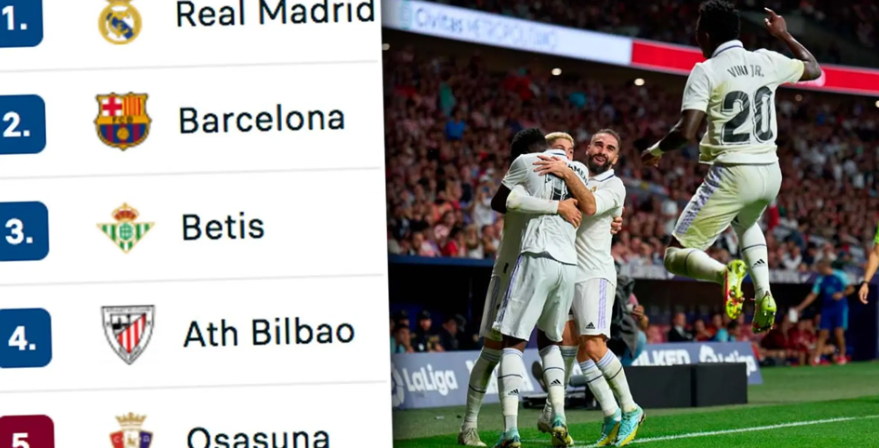 У нас выигрывают 24.03 24. Ла лига. Реал Мадрид матчи. Реал Мадрид реклама. 24 Сентября .ЛАЛИГА.