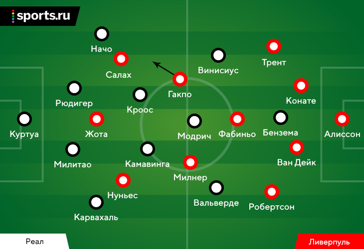 Скамейка разобрать по составу