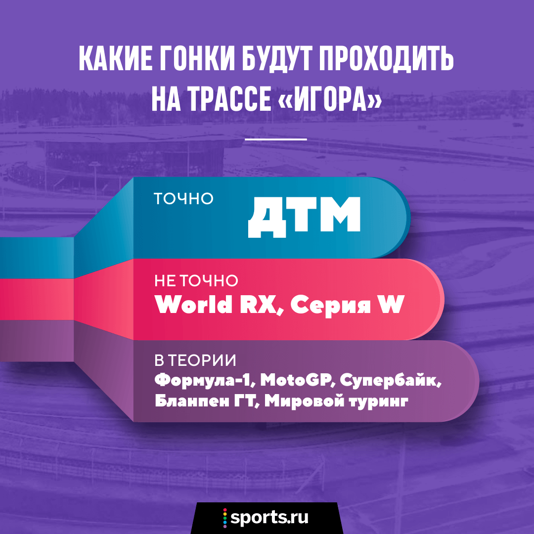 что строят рядом с игора драйв. Смотреть фото что строят рядом с игора драйв. Смотреть картинку что строят рядом с игора драйв. Картинка про что строят рядом с игора драйв. Фото что строят рядом с игора драйв