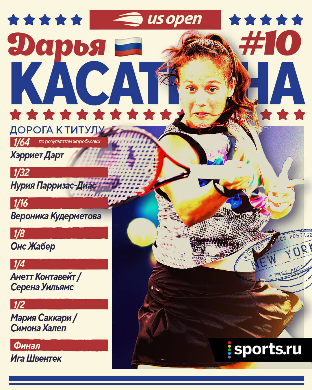 Кого нужно обыграть Медведеву, чтобы взять 2-й US Open? Кто ждет Касаткину? А у женщин вообще есть фаворитки? Изучаем сетки US Open