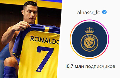 Эффект Роналду: инстаграм «Аль-Насра» за неделю раздулся на 10 млн! Сравним с клубами ЛЧ?