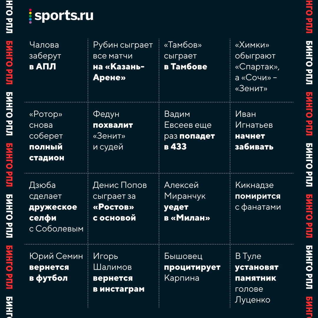 Федун похвалит «Зенит», Миранчук и Чалов уедут в топ-лиги. 30 событий, которые сделают этот сезон добрее и лучше