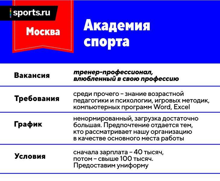 кто такой розанов в фигурном катании. Смотреть фото кто такой розанов в фигурном катании. Смотреть картинку кто такой розанов в фигурном катании. Картинка про кто такой розанов в фигурном катании. Фото кто такой розанов в фигурном катании