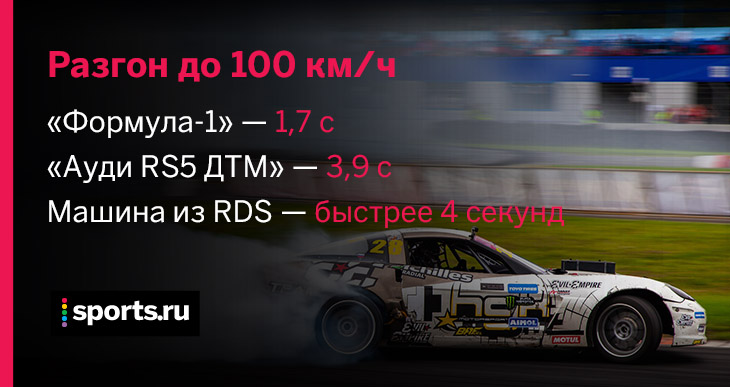 что значит дрифтовать в формуле 1. Смотреть фото что значит дрифтовать в формуле 1. Смотреть картинку что значит дрифтовать в формуле 1. Картинка про что значит дрифтовать в формуле 1. Фото что значит дрифтовать в формуле 1