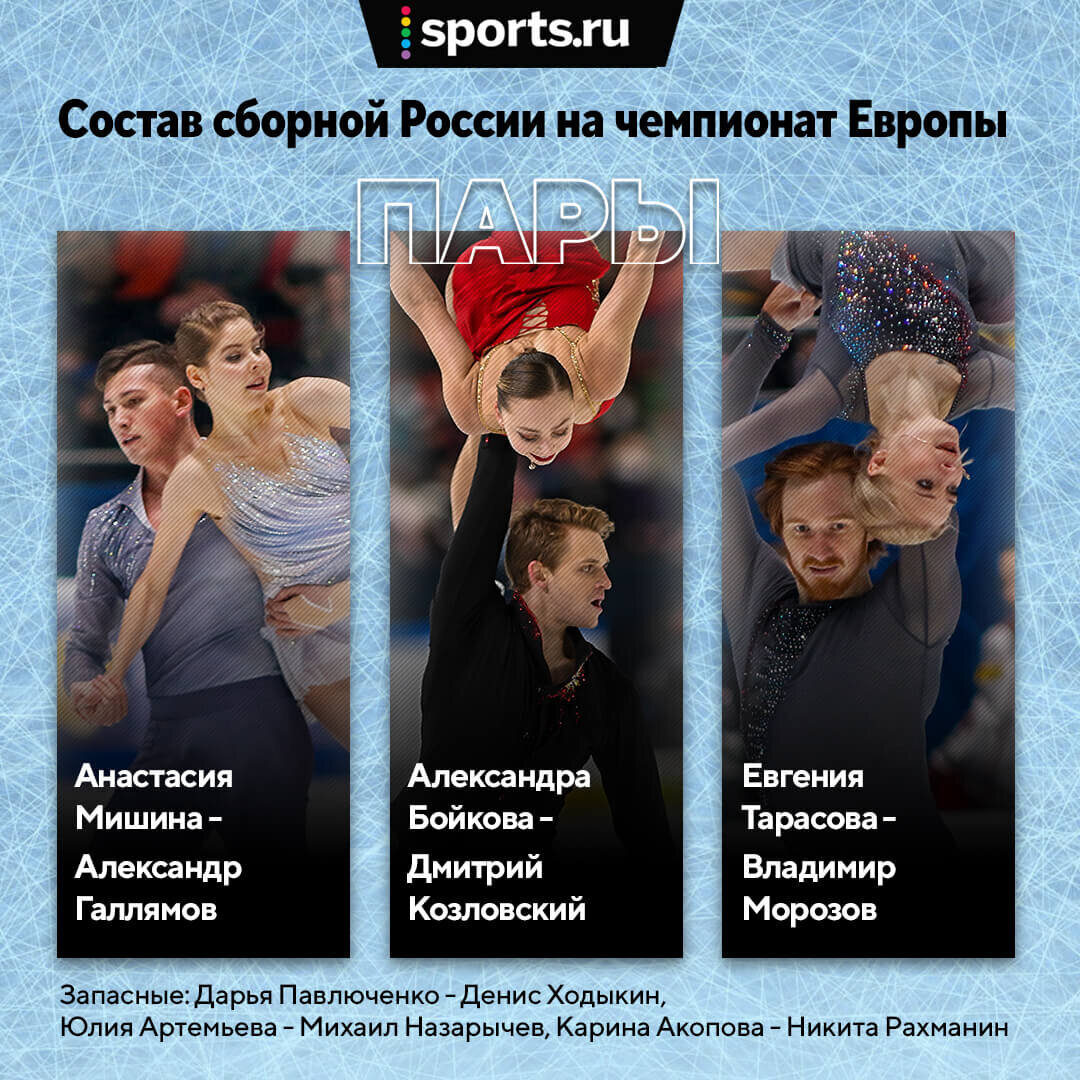 Последний фигурный старт перед Олимпиадой: соберется ли Щербакова, что с заменами у России и будет ли медаль у Дэвис и Смолкина?