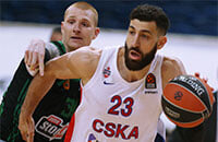 Панатинаикос, Turkish Airlines EuroLeague, ЦСКА