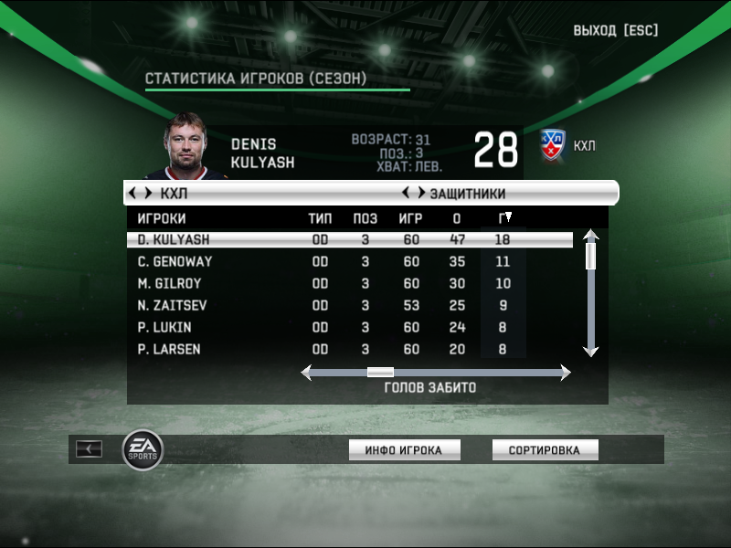 Статистика КХЛ. Статистика игрока\. Статистика игроков КХЛ. Статистика матча КХЛ.