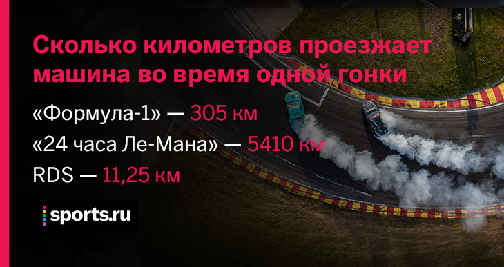 что значит дрифтовать в формуле 1. Смотреть фото что значит дрифтовать в формуле 1. Смотреть картинку что значит дрифтовать в формуле 1. Картинка про что значит дрифтовать в формуле 1. Фото что значит дрифтовать в формуле 1