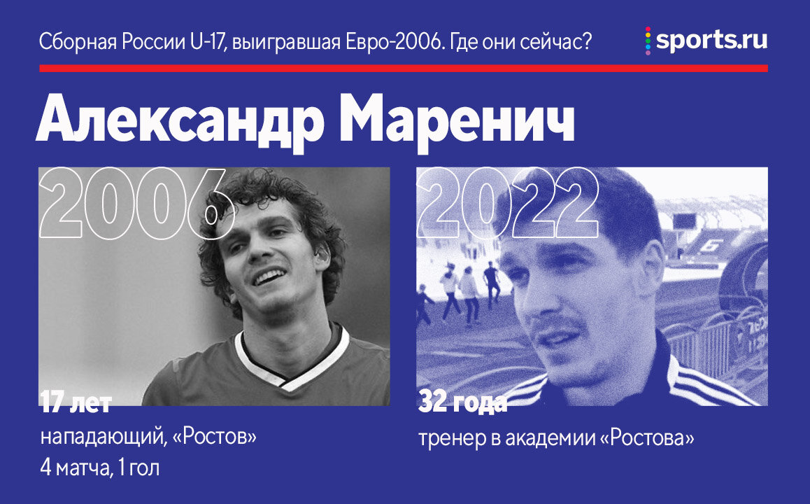 Сборная России U-17, выигравшая Евро-2006. Защитник Бобровский стал судьей – а где остальные?