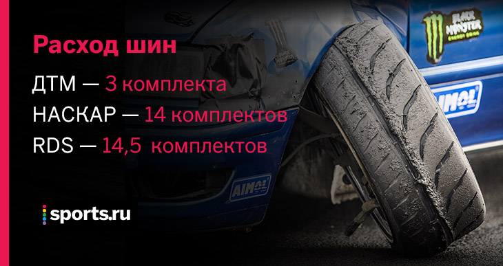 что значит дрифтовать в формуле 1. Смотреть фото что значит дрифтовать в формуле 1. Смотреть картинку что значит дрифтовать в формуле 1. Картинка про что значит дрифтовать в формуле 1. Фото что значит дрифтовать в формуле 1