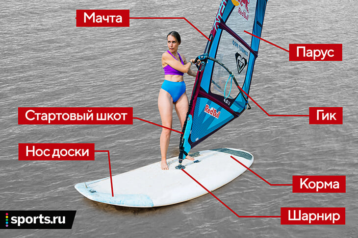 катание на виндсерфинге обучение. Смотреть фото катание на виндсерфинге обучение. Смотреть картинку катание на виндсерфинге обучение. Картинка про катание на виндсерфинге обучение. Фото катание на виндсерфинге обучение катание на виндсерфинге обучение. Смотреть фото катание на виндсерфинге обучение. Смотреть картинку катание на виндсерфинге обучение. Картинка про катание на виндсерфинге обучение. Фото катание на виндсерфинге обучение