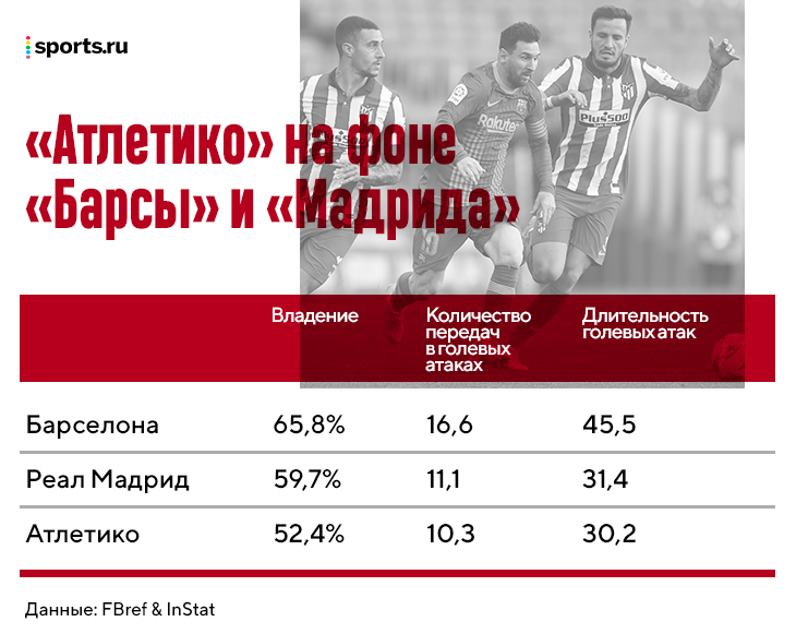 диего симеоне тренер какого клуба. Смотреть фото диего симеоне тренер какого клуба. Смотреть картинку диего симеоне тренер какого клуба. Картинка про диего симеоне тренер какого клуба. Фото диего симеоне тренер какого клуба