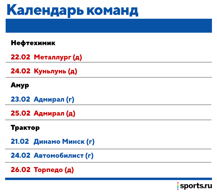 Иван Бочкарёв: записи профиля ВКонтакте