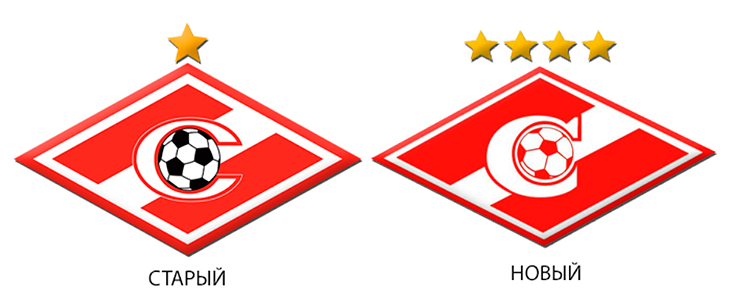 Знак спартака картинки