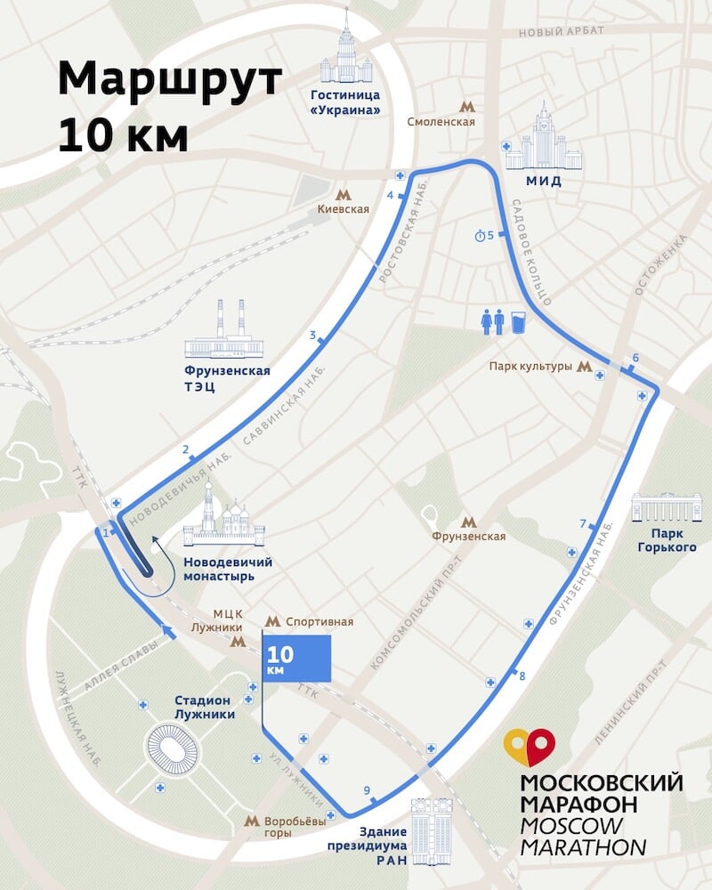 Самое важное — о шести главных марафонах мира