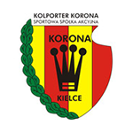 Korona Kielce SA  Classifica