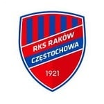 KS Rakow Czestochowa  Tabelle