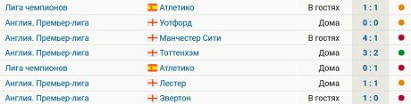 У МЮ 1 победа в 7 последних матчах