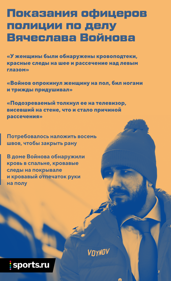 Войнов второй раз пропустил сезон и вернулся на большие деньги. Но об НХЛ, похоже, можно забыть rued6573d115b