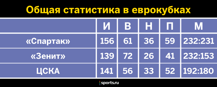 https://s5o.ru/storage/simple/ru/edt/5f/3b/5e/74/rue24c8a04345.png