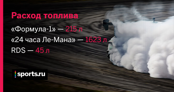 что значит дрифтовать в формуле 1. Смотреть фото что значит дрифтовать в формуле 1. Смотреть картинку что значит дрифтовать в формуле 1. Картинка про что значит дрифтовать в формуле 1. Фото что значит дрифтовать в формуле 1