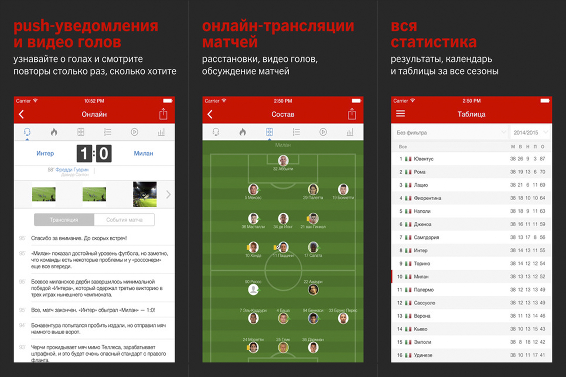 Футбольные статистики allscores