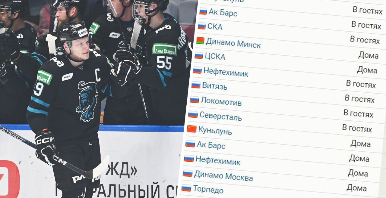 Сочи прервал антирекордную серию из 21 поражения подряд, обыграв Металлург