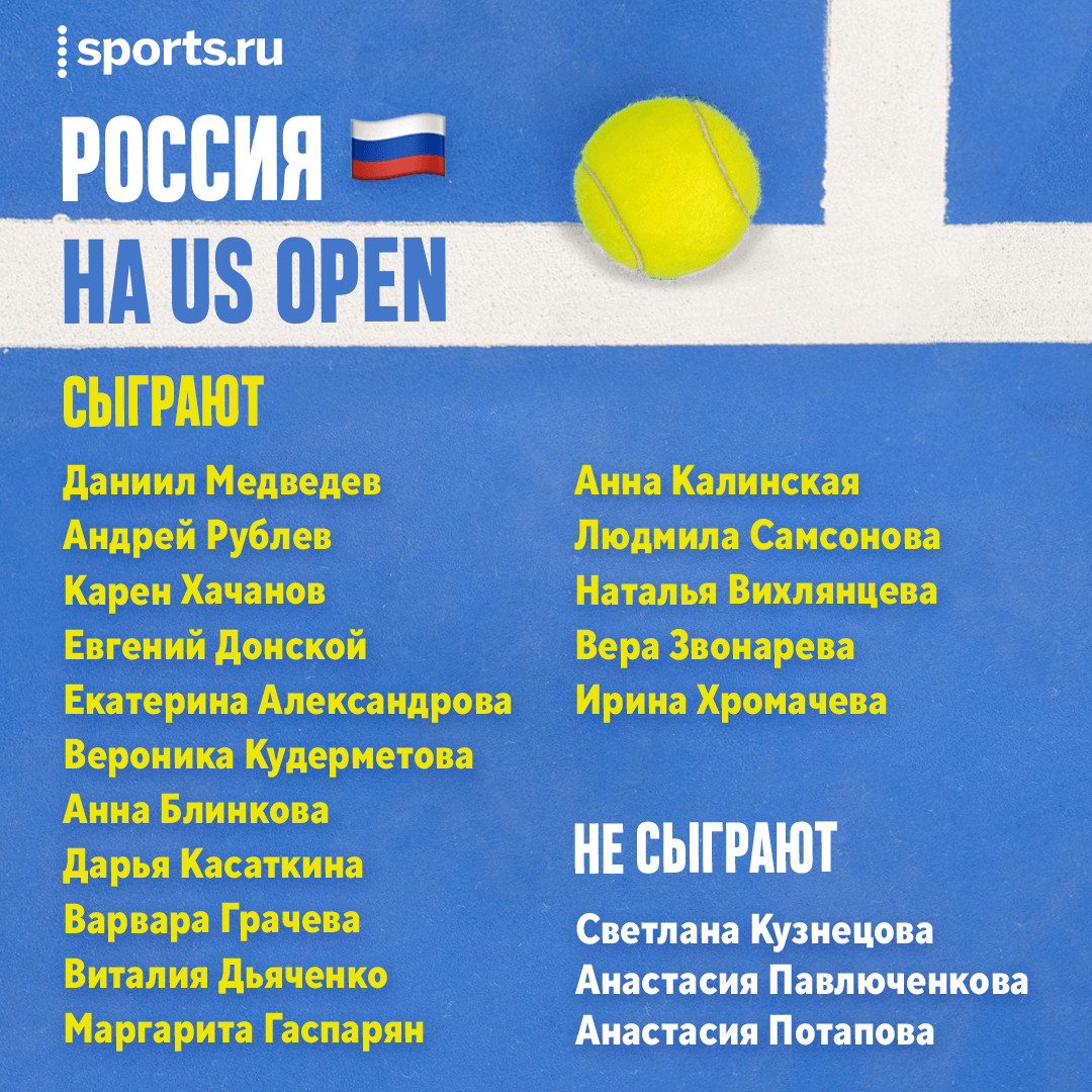 На US Open не будет Надаля, Федерера и больше половины женской топ-10. А кто из звезд приедет?