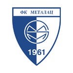 Металац - статистика Сербия. Высшая лига 2020/2021