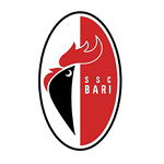 Бари - статистика Италия. Серия B 2016/2017