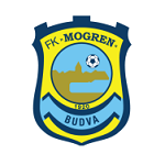 FK Mogren Budva Kalender