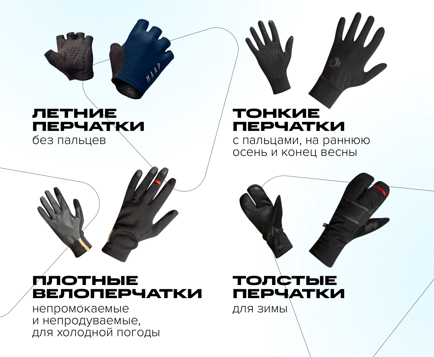 Что одеть на велопрогулку летом. Смотреть фото Что одеть на велопрогулку летом. Смотреть картинку Что одеть на велопрогулку летом. Картинка про Что одеть на велопрогулку летом. Фото Что одеть на велопрогулку летом