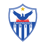 Анортосис