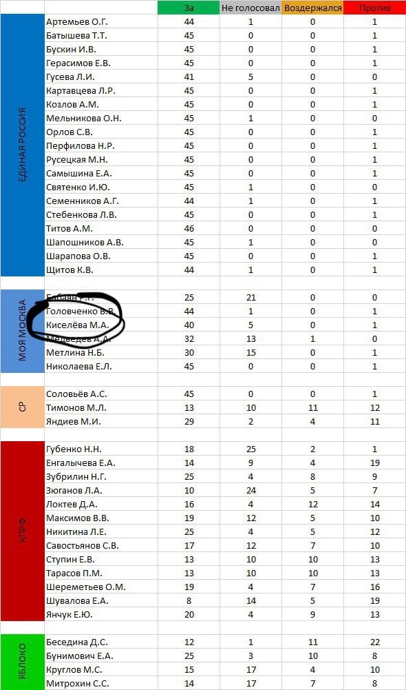 в каком году появилась передача слабое звено. Смотреть фото в каком году появилась передача слабое звено. Смотреть картинку в каком году появилась передача слабое звено. Картинка про в каком году появилась передача слабое звено. Фото в каком году появилась передача слабое звено