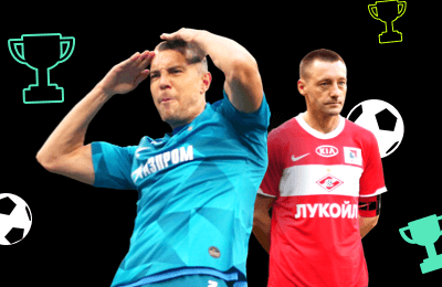 Ставки на спорт, Зенит, Локомотив, ЦСКА, Лига чемпионов УЕФА, Ставки на футбол, натив, Спортс