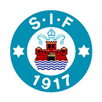 Silkeborg IF  Clasificación