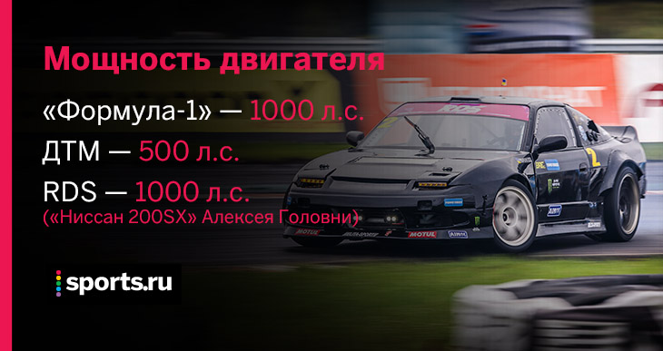 что значит дрифтовать в формуле 1. Смотреть фото что значит дрифтовать в формуле 1. Смотреть картинку что значит дрифтовать в формуле 1. Картинка про что значит дрифтовать в формуле 1. Фото что значит дрифтовать в формуле 1