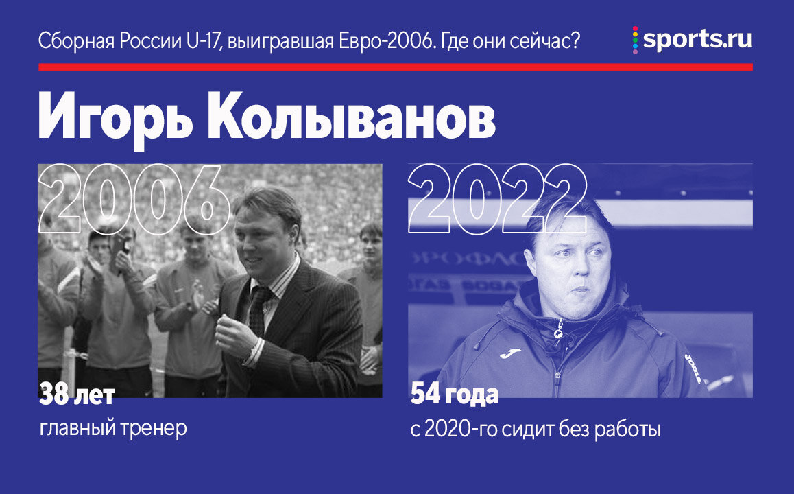 Сборная России U-17, выигравшая Евро-2006. Защитник Бобровский стал судьей – а где остальные?