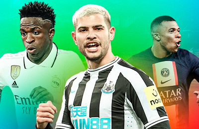 Лига чемпионов УЕФА, Football Manager