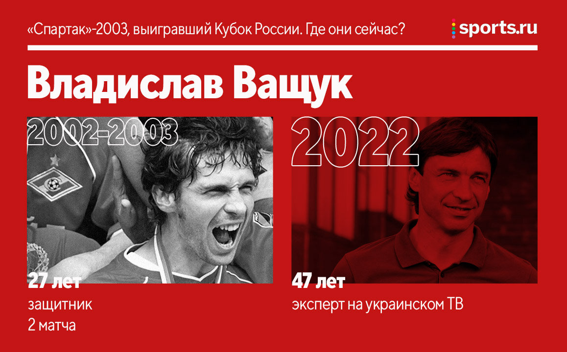 «Спартак»-2003, выигравший Кубок России. Где они сейчас?